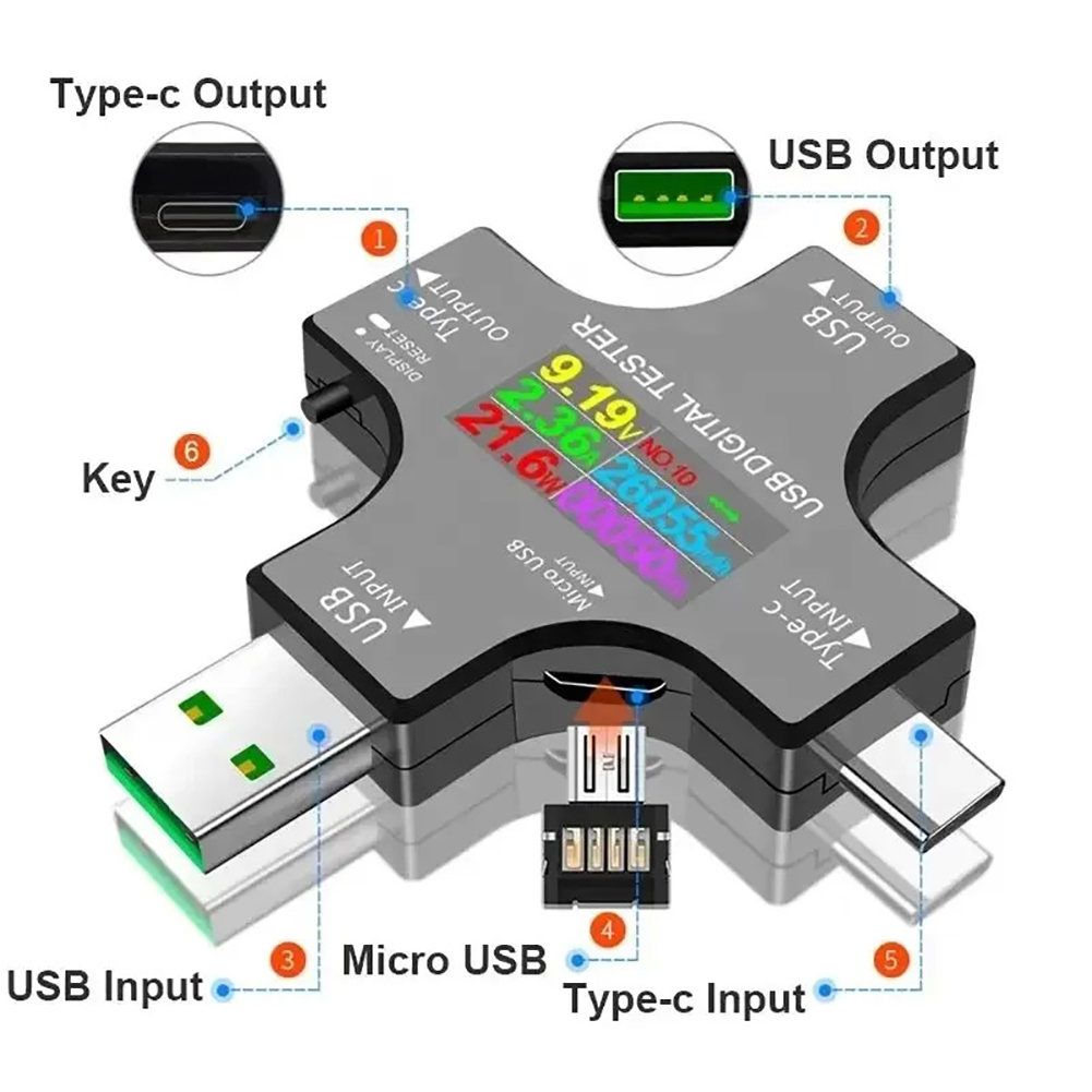 デジタル電圧計,USB Type-C PDカラー電圧計,電流 - Logic Analyzer Usb のレビューと価格